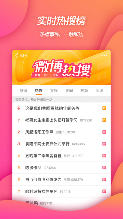 特朗普发布一系列行政令，指示马斯克审查美国防部支出，撤销前总统拜登安全许可等，一系列动作出于什么目的？